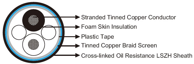 Click to view the big picture